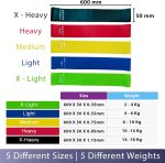 5pcs Loop Resistance Band Set